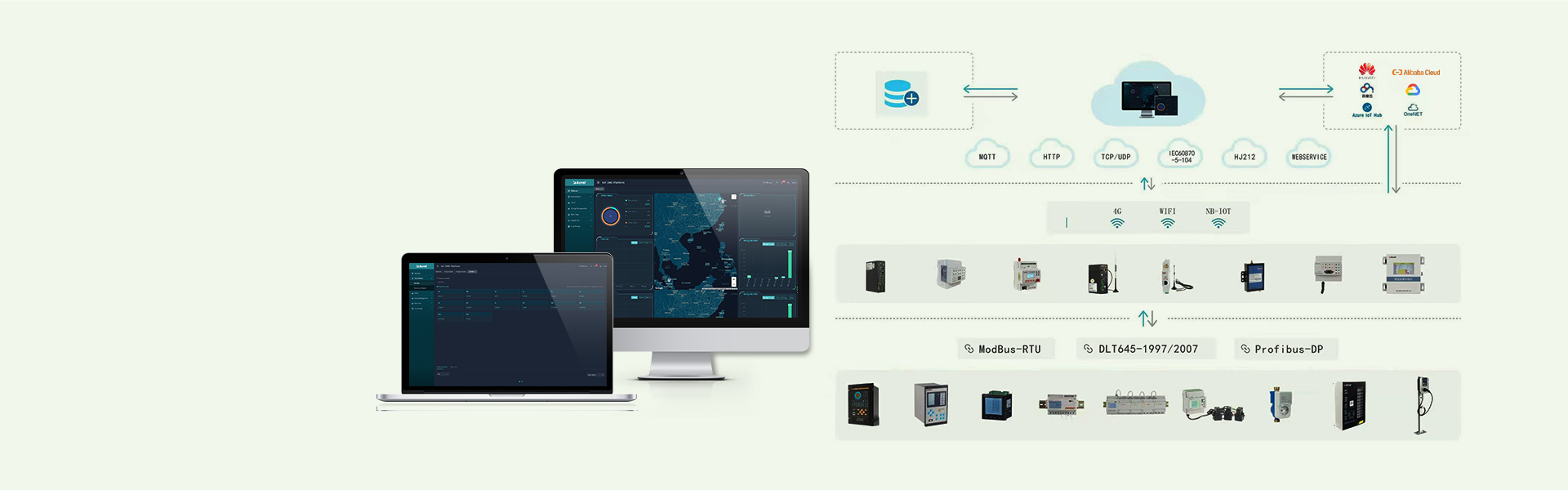 IOT Energy Management System