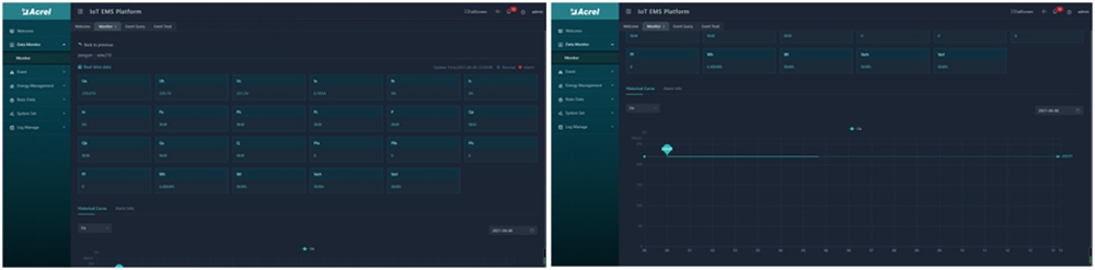 Iot Based Energy Meter