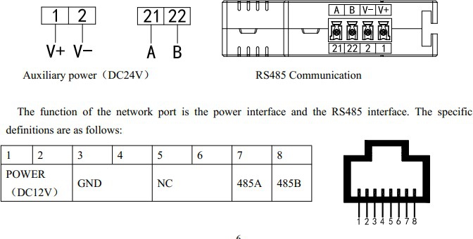 AWT100 Smart Gateway Dimension