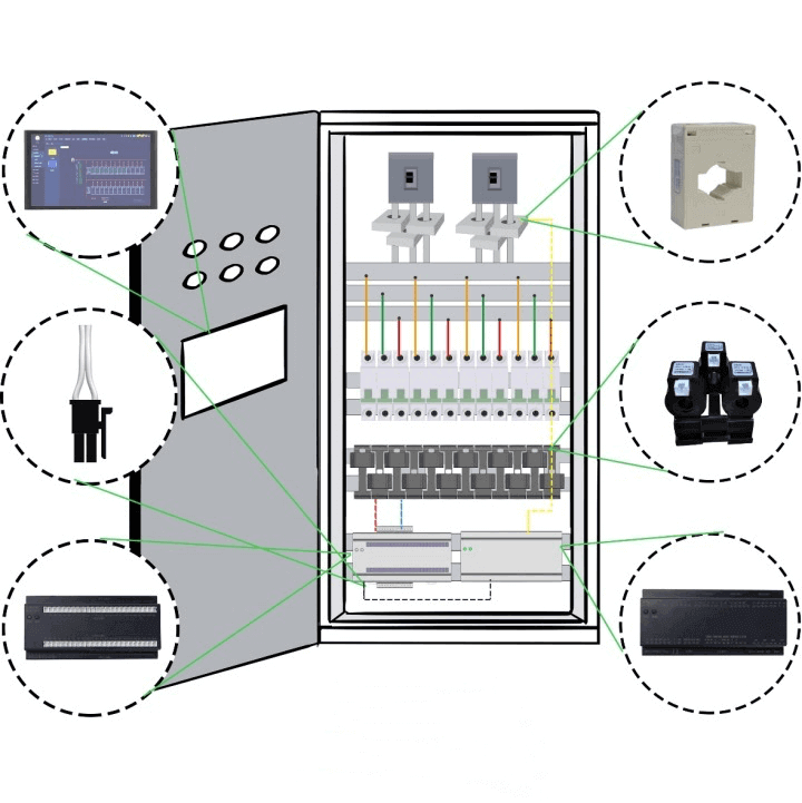 How to Wire an AMC Series Data Center Monitor Module