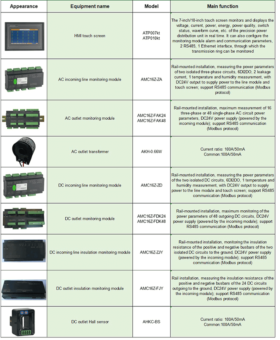 energy-management-meter.png