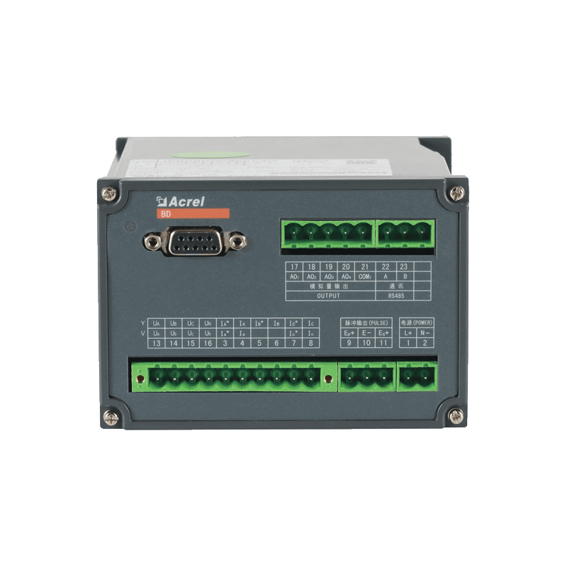 energy meter