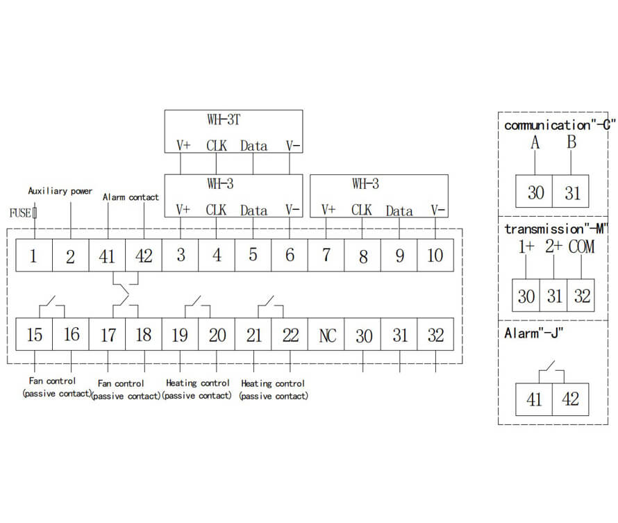 How to Wire a WHD72-11 Panel Mounted Temperature & Humidity Controller