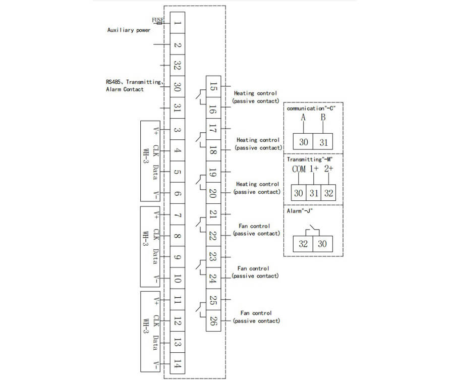 How to Wire an WHD46-22 Two Multi Channel Temperature & Humidity Controller