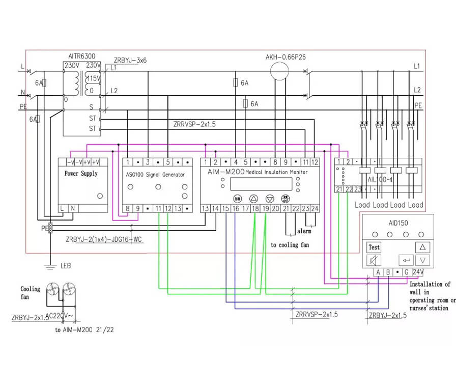 ACLP10-24 Hospital Isolated Power System Application