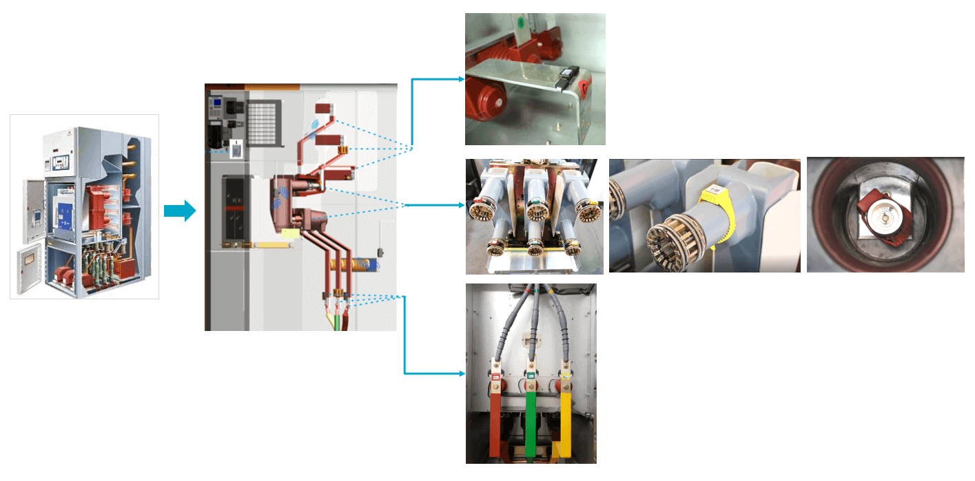 Wireless Temperature Monitoring Solutions