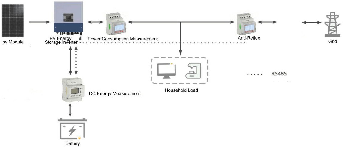 application-of-photovoltaic-system.jpg