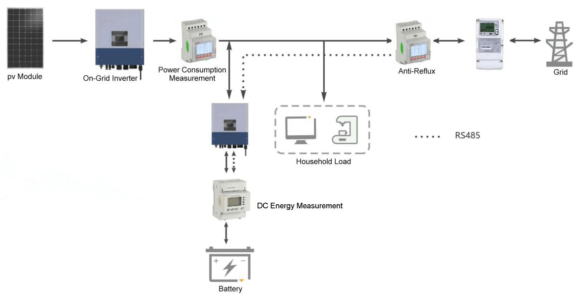 application-of-pv-system.jpg