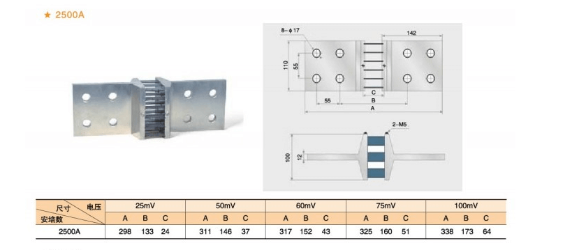 bidirectional-meter.png