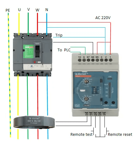 Residual Current Operated Relay
