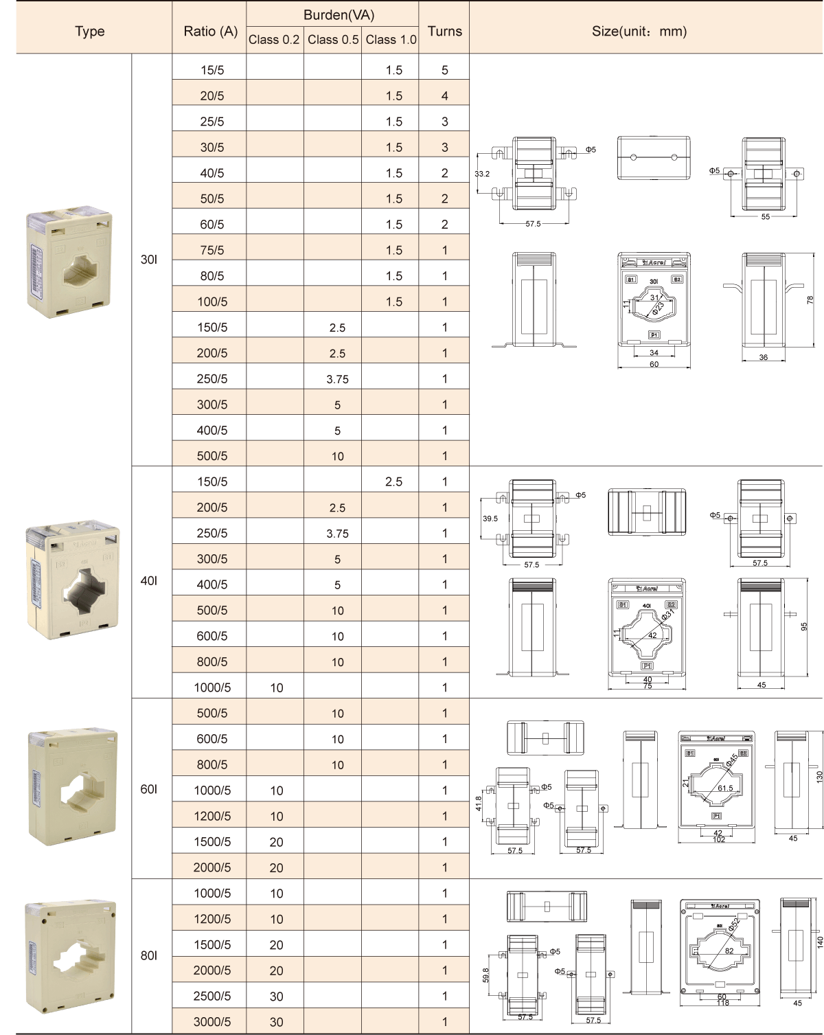different-types-of-electric-meters.png