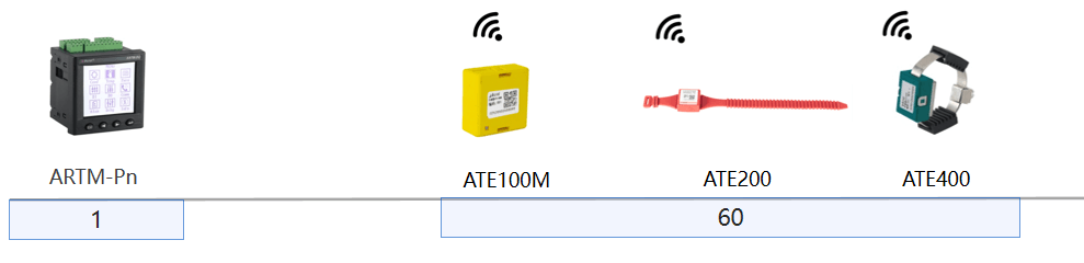 energy-analyzer-meter.png