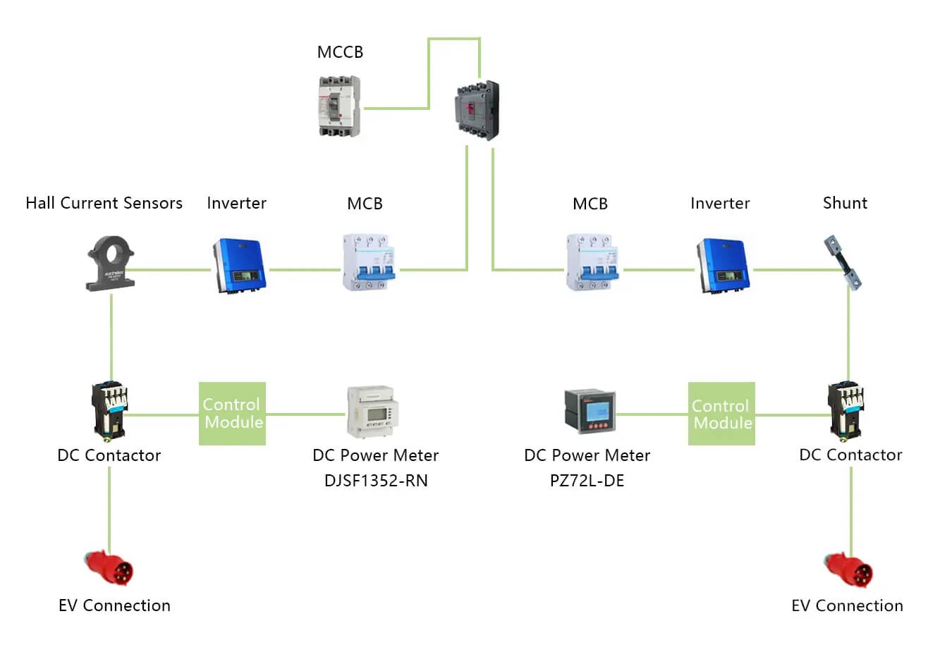 ev-meter-for-charging-pile-energy-management-system-solution-1.webp.jpg