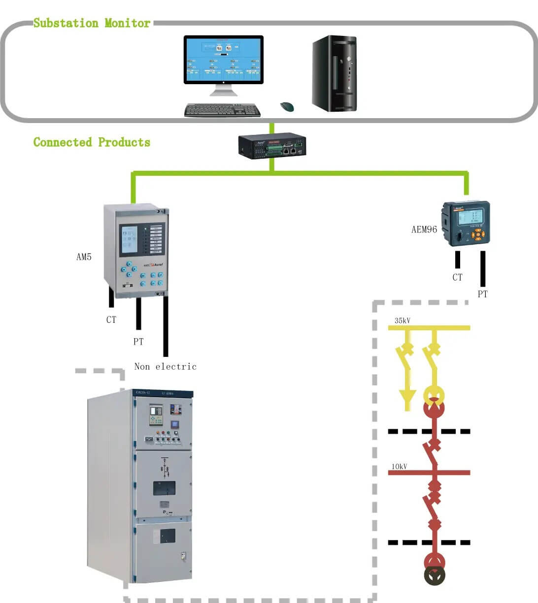 power-and-energy-meter.jpg