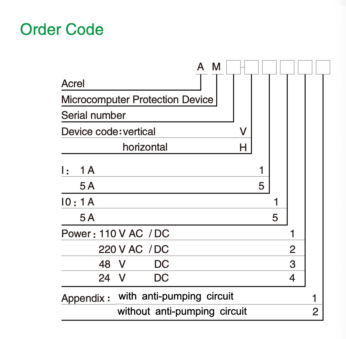 power-meter-for-ev-charging.png