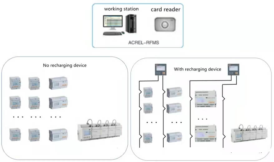 prepayment-energy-meter-solution.jpg