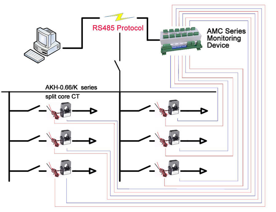 split-core-current-transformer-1.jpg