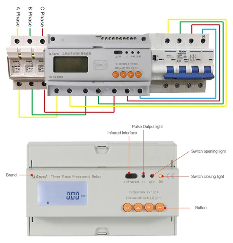 Differentiation of Types of Current Transformers