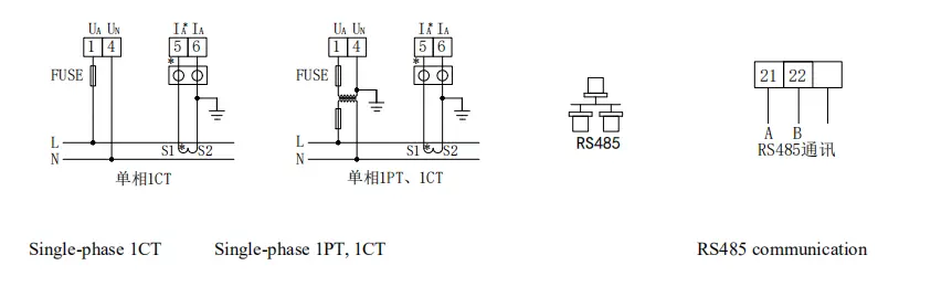 A Closer Look at DIN Rail kWh Meters: Features and Applications