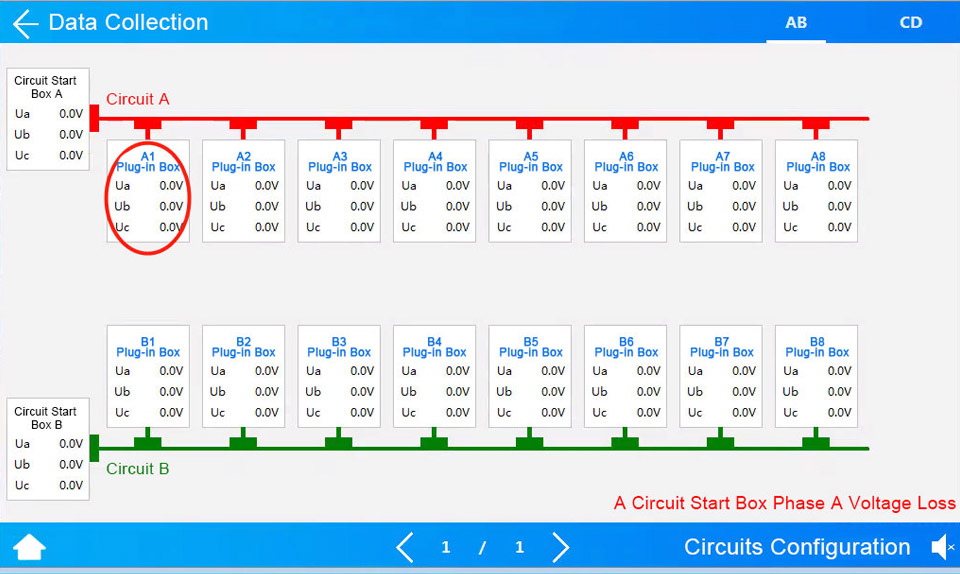 Smart-busway-monitoring-solution-9.jpg