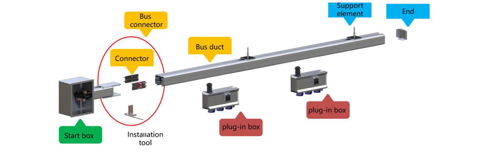 Smart_busway_monitoring_solution-1.jpg